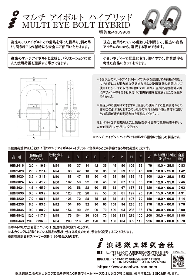 コピー ＮＡＮＩＷＡ マルチアイボルト ハイブリッド ＨＢＭ３０２４ 1個 (HBM3024) その他